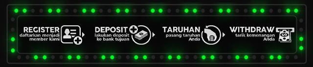 Dunia789 Jackpot